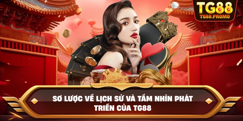 Sơ lược về lịch sử và tầm nhìn phát triển của TG88